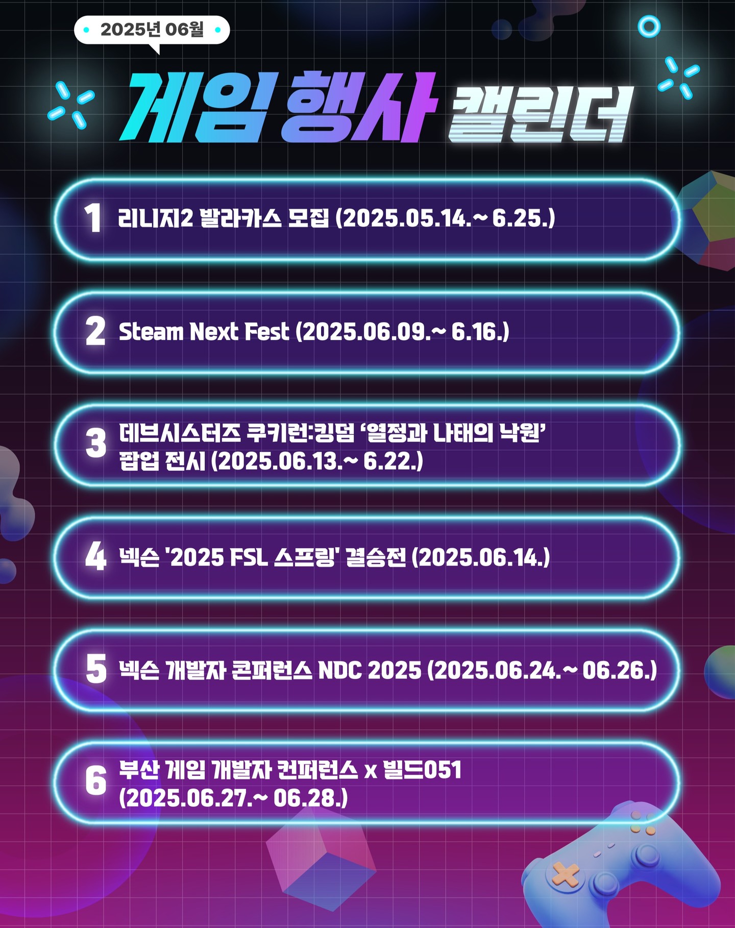 🎮2025년 06월 게임 행사 캘린더📆
1) 리니지2 발라카스 모집
📌일정: 2025.05.14.~6.25.
엔씨소프트는 자사 MMORPG '리니지2'의 신규 서버 '발라카스' 사전예약을 공식 홈페이지를 통해 받고 있습니다. '발라카스'는 기존 서버와 완전히 분리된 독립형 서버로, 중립 성향의 이용자들을 위한 콘텐츠가 강화된 점이 특징입니다.
🎮🔗홈페이지
https://lineage2m.plaync.com/?redirect=false
2) Steam Next Fest
📌일정: 2025.6월09~06.16
스팀 넥스트 페스트는 pc게임 플랫폼 스팀에서 연3회 열리는 대규모 온라인 체험 행사입니다. 수많은 신작·베타 체험판이 공개되고, 개발자가 직접 참여하는 스트리밍, Q&A, 경품 이벤트 등이 진행되는 글로벌 게이밍 축제 입니다.
🎮🔗홈페이지
https://store.steampowered.com/
3) 데브시스터즈 쿠키런:킹덤 ‘열정과 나태의 낙원’ 팝업 전시
📌일정:2025.06.13.~06.22.(서브젝티브 카페 성수)
서사적인 감동을 게임 밖으로 확장하고,
전 세계 이용자에게 한국의 전통 무형유산을 알리는 협업 프로젝트
팝업 전시 기간 카페에서는 게임을 테마로 한 디저트와 음료, 한정판 굿즈를 판매합니다.
🎮🔗홈페이지
https://www.devsisters.com/
4)넥슨 '2025 FSL 스프링' 결승전
📌일정:2025.06.14.개최
이달 14일 축구게임 ‘FC 온라인’의 국내 최상위 정규리그 ‘2025 FC 온라인 슈퍼 챔피언스 리그(FSL) 스프링’ 결승전을 개최합니다.6월 14일 오후 5시 서울 잠실 DN콜로세움 경기장에서 개최예정이며.
결승전은 FC 온라인 공식 e스포츠 유튜브 채널과 SOOP 채널을 통해 실시간 중계됩니다.
🎮🔗홈페이지
https://fconline.nexon.com/main/index
5) 넥슨 개발자 콘퍼런스 NDC 2025
📌일정:2025.06.24. ~ 06.26.
넥슨이 주최하는 ‘넥슨 개발자 콘퍼런스(NDC)2025’가 드디어 6년 만에 오프라인 행사로 돌아옵니다.
게임 개발 지식부터 현업 노하우까지, 게임 개발자와 팬들을 위한 축제의 장이 열립니다.
🎮🔗홈페이지
https://ndc.nexon.com/offline
6)부산 게임 개발자 컨퍼런스 x 빌드051
📌일정:2025.06.27.~06.28. (부산 이스포츠 경기장 (서면 삼정타워 15층)
빌드051은 부산·경남 지역의 게임 개발자, 인디 팀, 관련 학교들이 함께하는국내 유일의 로컬 게임 전시회입니다. 인디게임 커뮤니티 ‘인디부(인디라 부산)’가 주관하는빌드051은 단순한 전시회를 넘어 경험을 공유하고 협업을 모색하는 개발자 중심 커뮤니티의 축제입니다.
🎮🔗홈페이지
https://build051.org/?p=237
#부산콘텐츠아카데미#6월게임행사#게임행사#넥슨#리니지2 #스팀넥스트